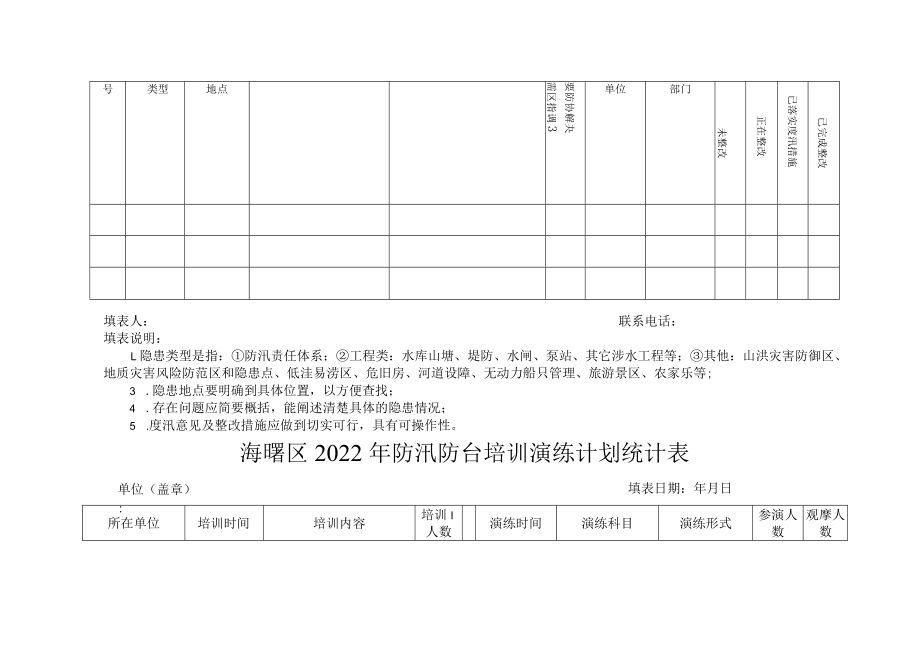 镇乡街道2022年汛前安全检查整改汇总表.docx_第3页