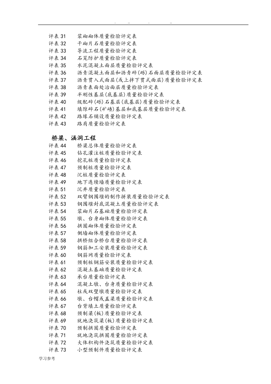 公路工程质量评定表(DOC201页).doc_第2页