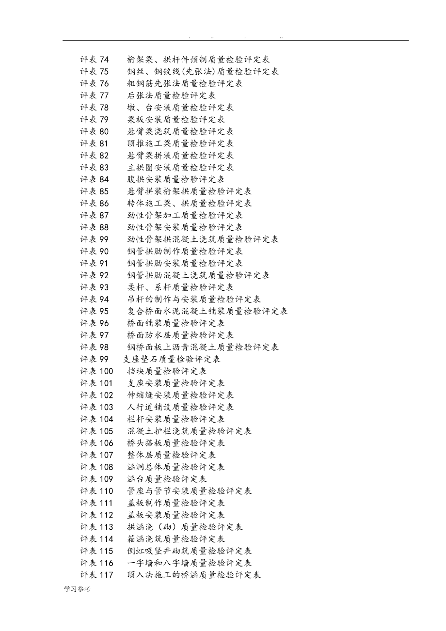 公路工程质量评定表(DOC201页).doc_第3页