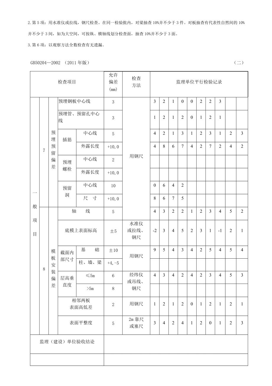 现浇结构模板安装检验批质量验收记录.docx_第2页