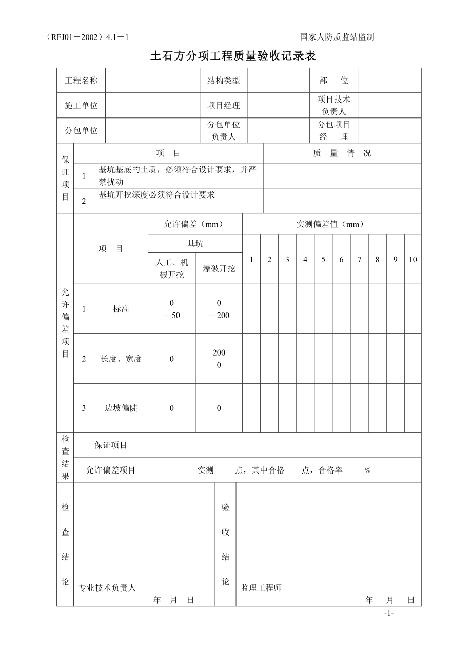 人防分项工程质量验收记录表宝电)(电子版).docx_第2页