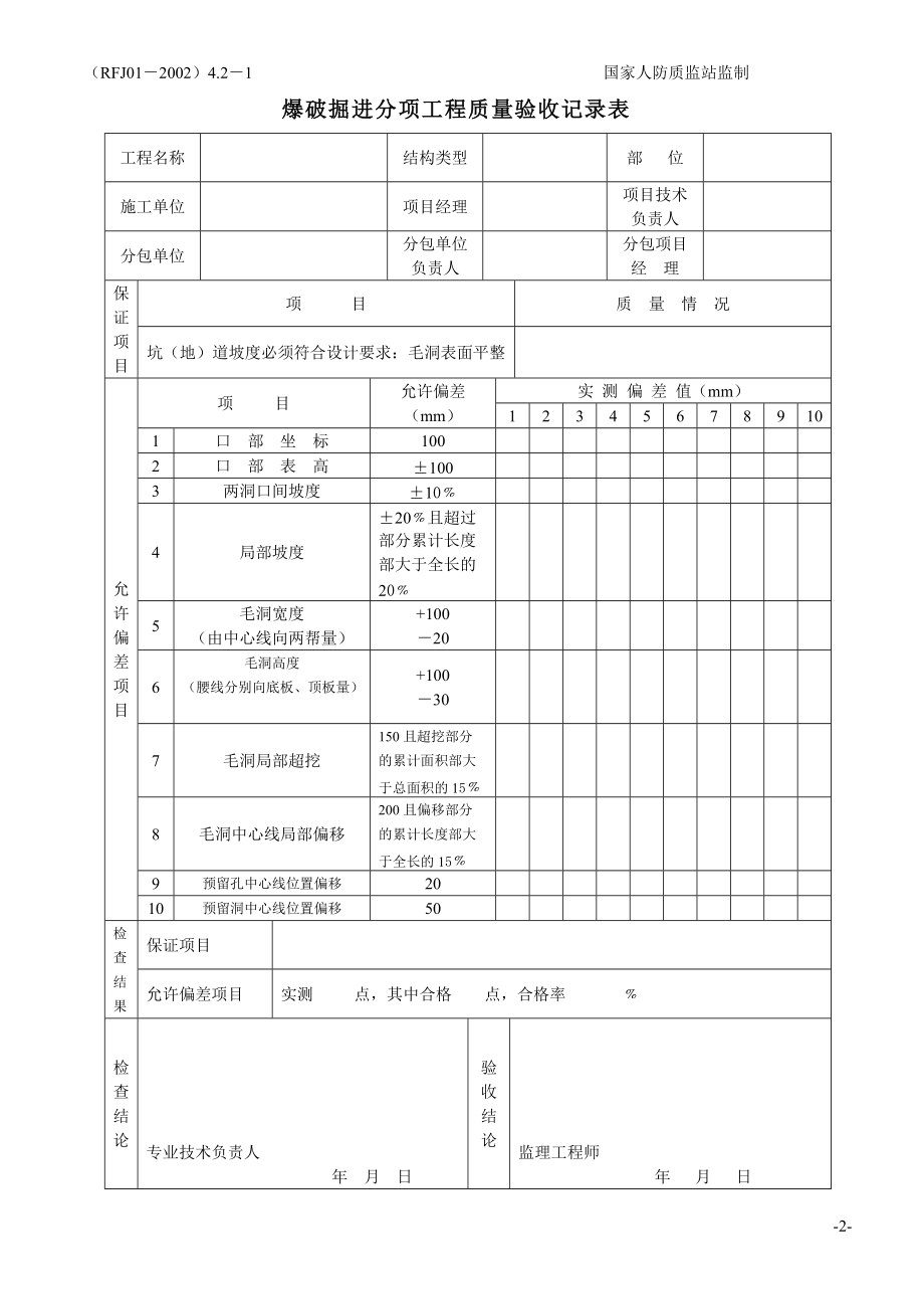 人防分项工程质量验收记录表宝电)(电子版).docx_第3页