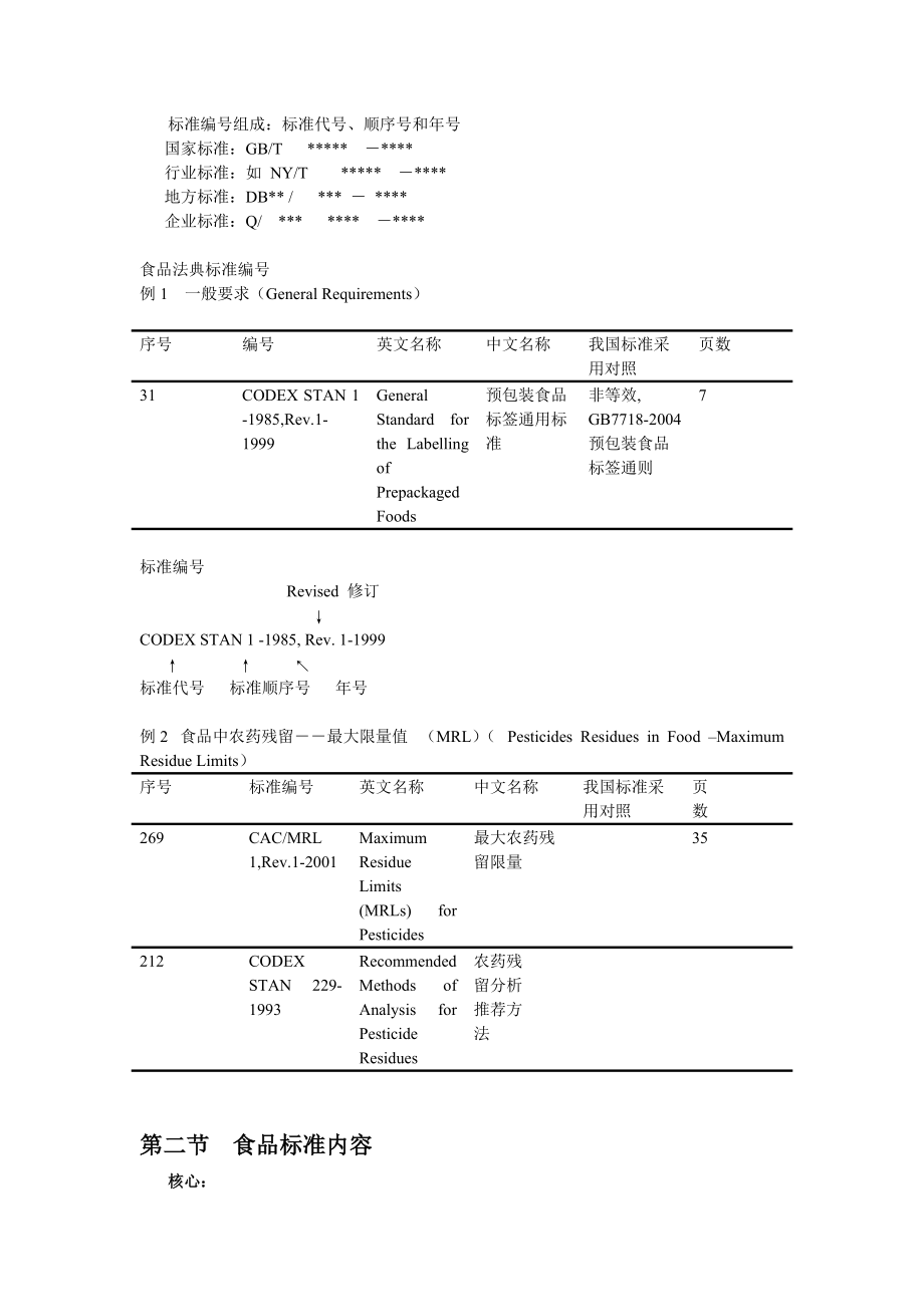 食品标准与法规课程讲义.docx_第3页