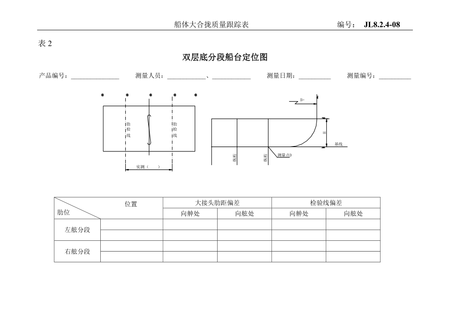 浙江海航船舶制造有限公司《船体大合拢质量跟踪表》质量技术部 顾书震.docx_第2页