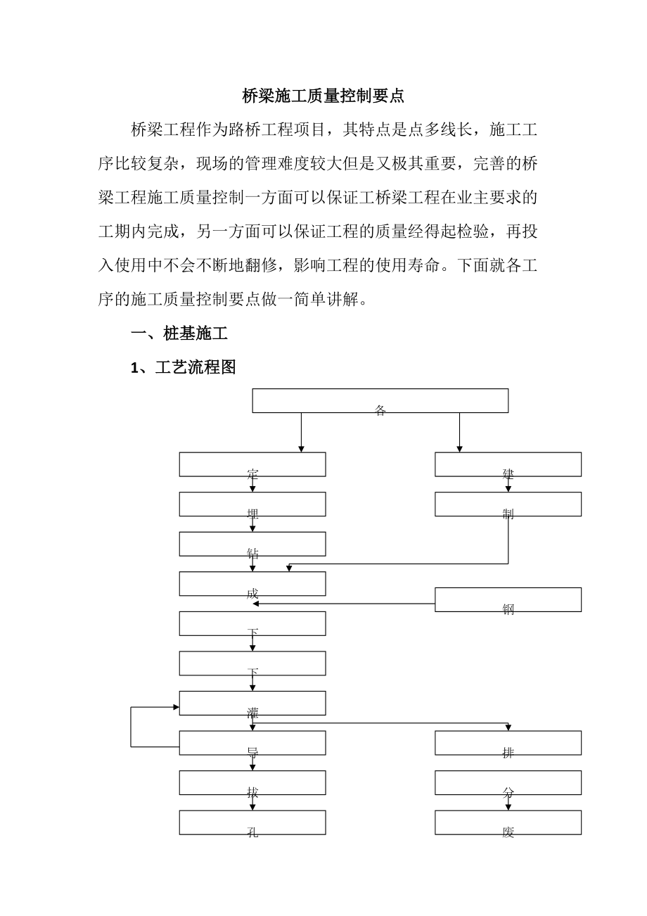 桥梁施工质量控制要点.docx_第1页