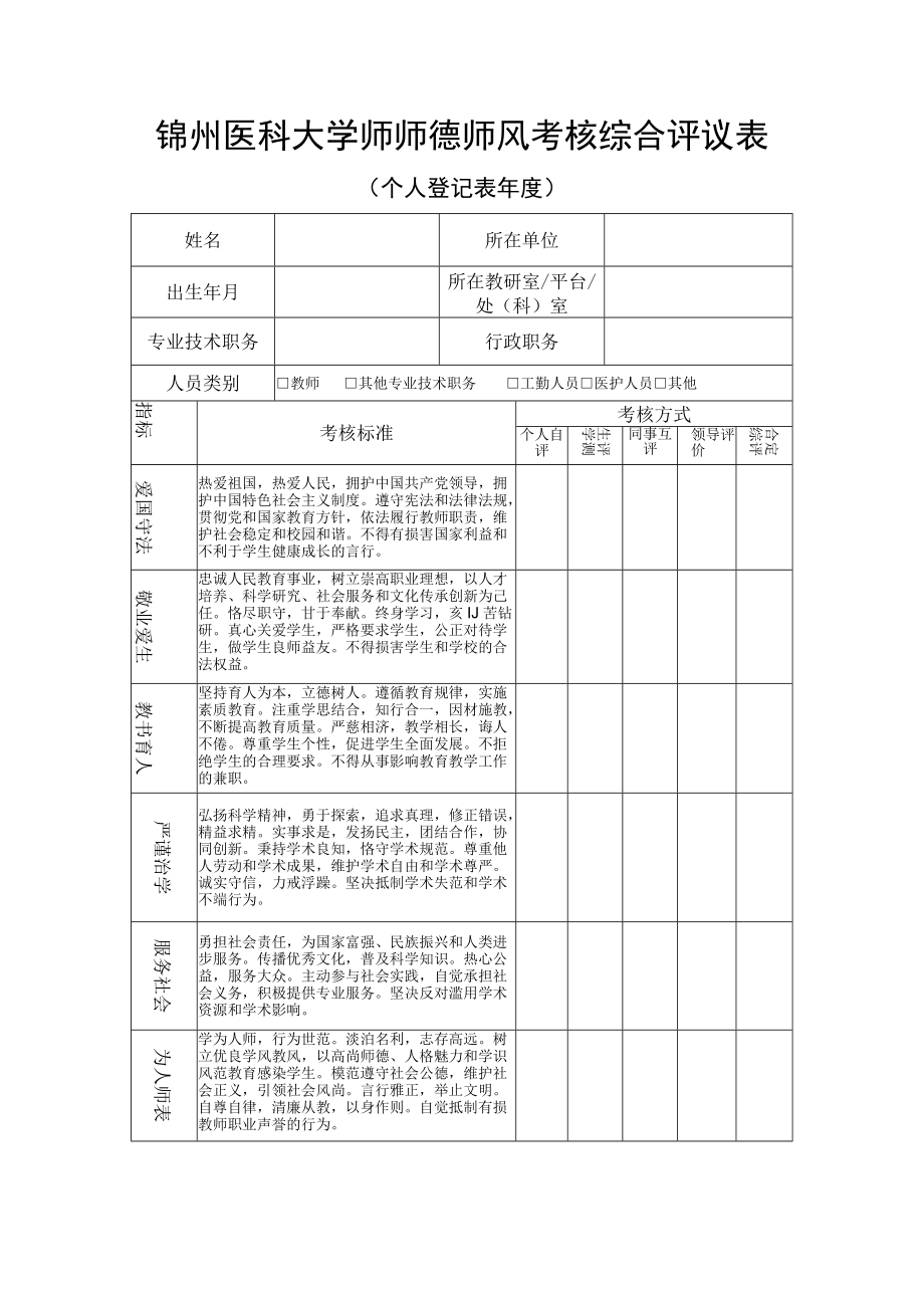 锦州医科大学师师德师风考核综合评议表.docx_第1页