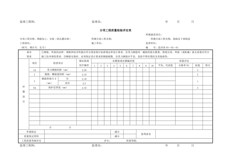 公路桥梁分项工程质量检验评定表.docx_第2页