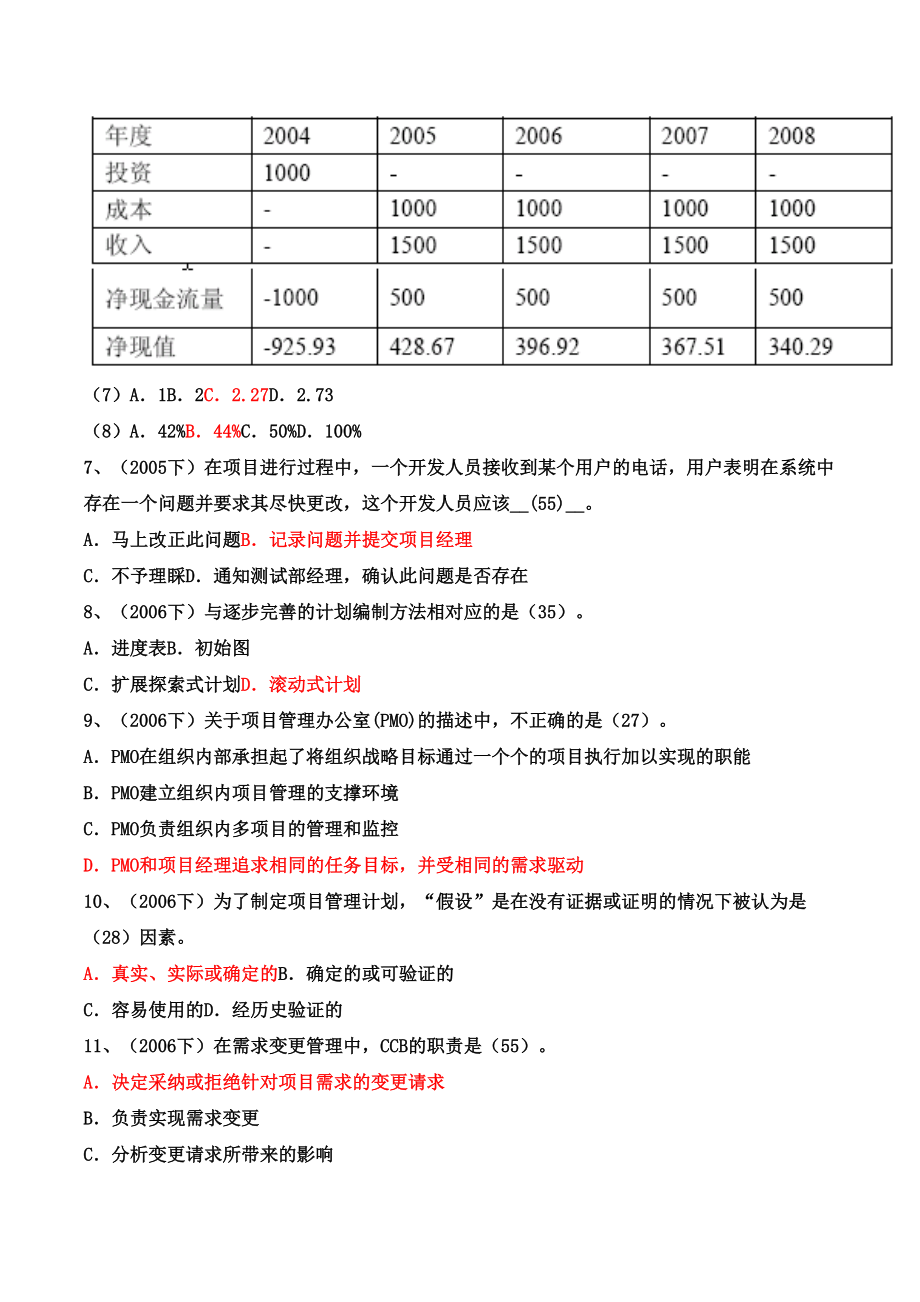 系统集成项目管理基础知识.docx_第2页