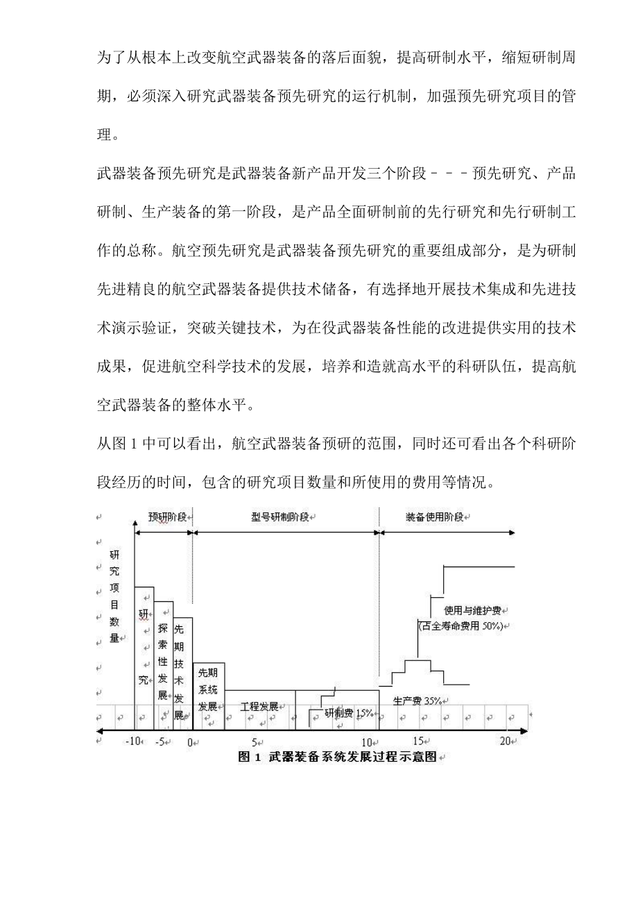 航空预研项目组织与管理模式.docx_第2页