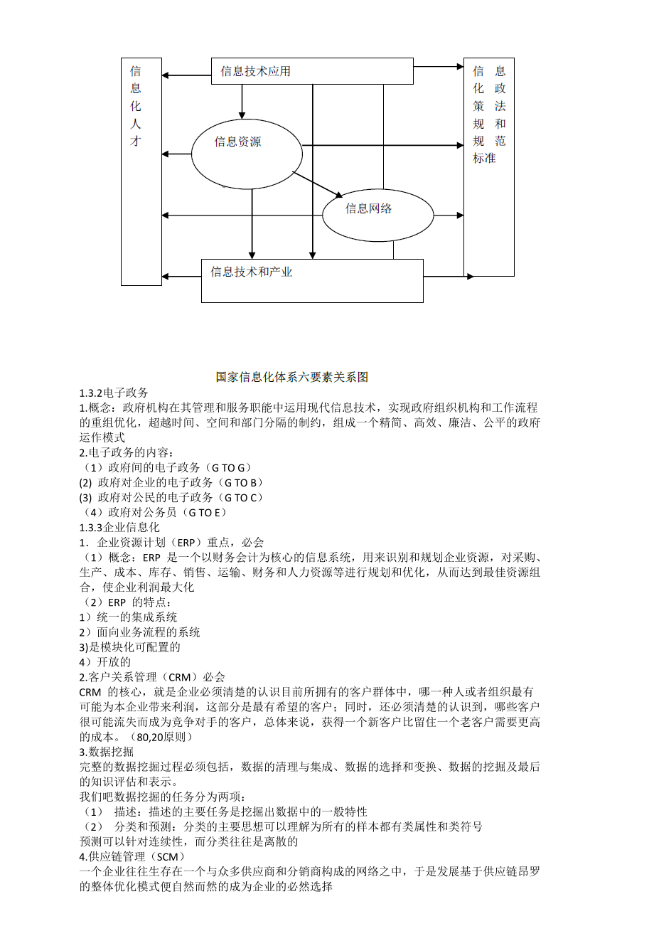 系统集成项目管理工程师学习笔记XXXX年1月.docx_第2页