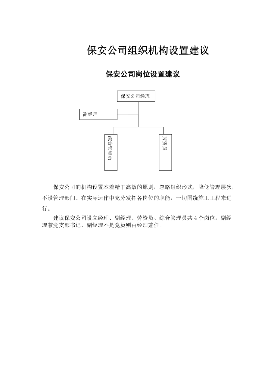 保安公司组织机构设计有效建议.docx_第1页