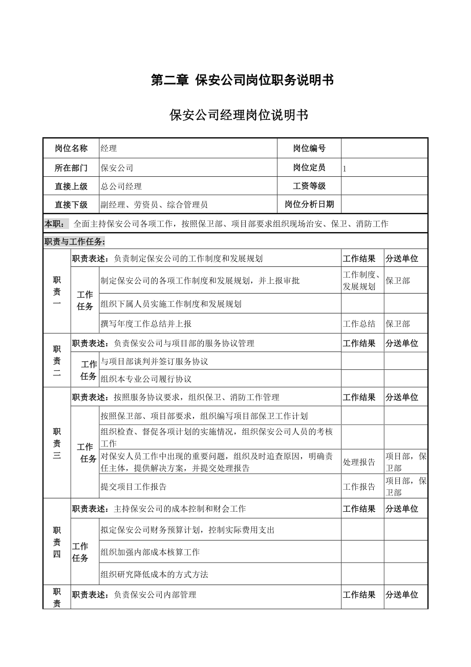 保安公司组织机构设计有效建议.docx_第2页