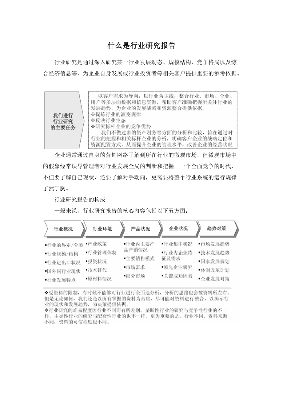 回收拆解市场监测及投资战略研究报告.docx_第2页