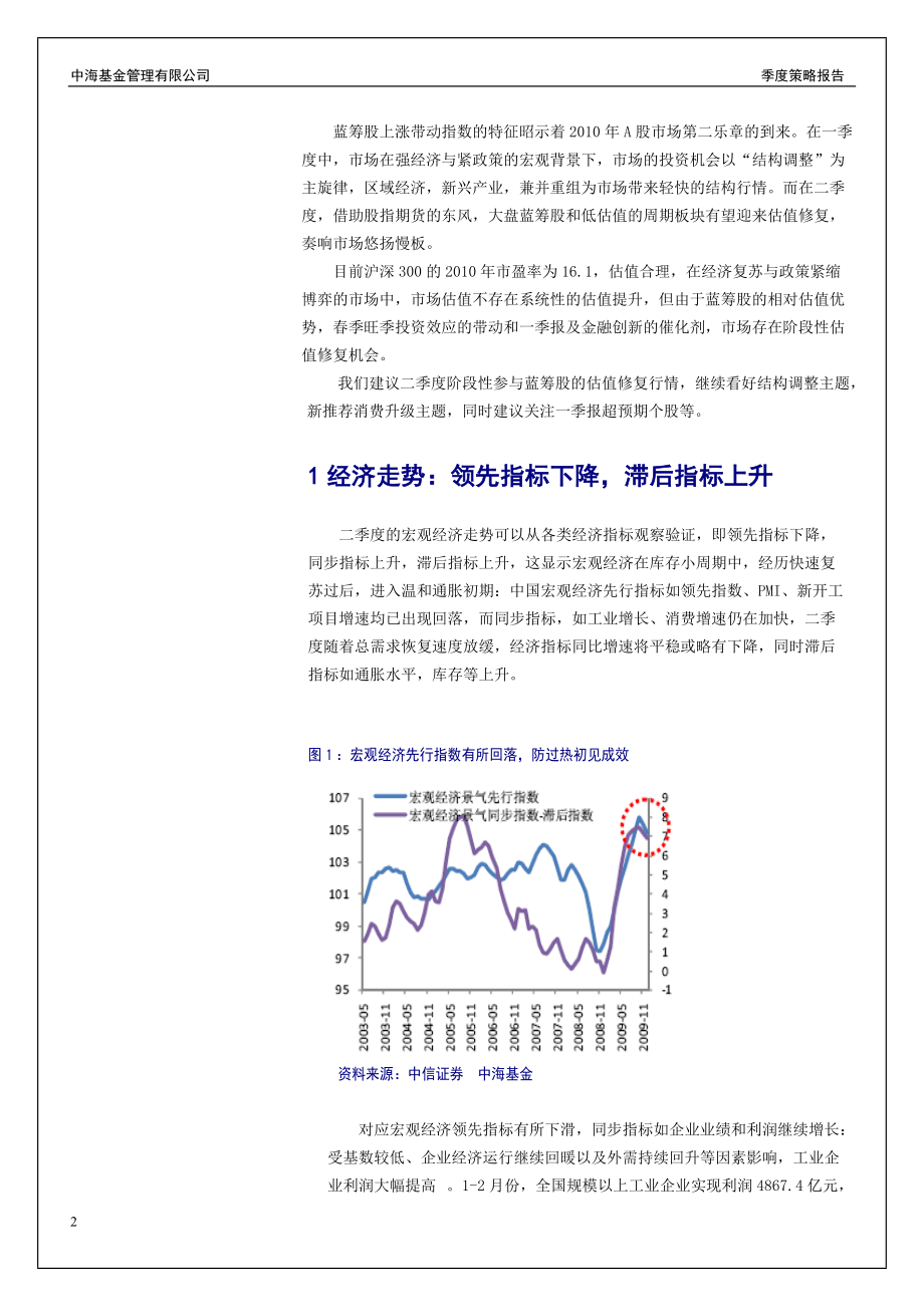 中海基金XXXX年二季度策略报告（对外修改稿）doc-全.docx_第2页