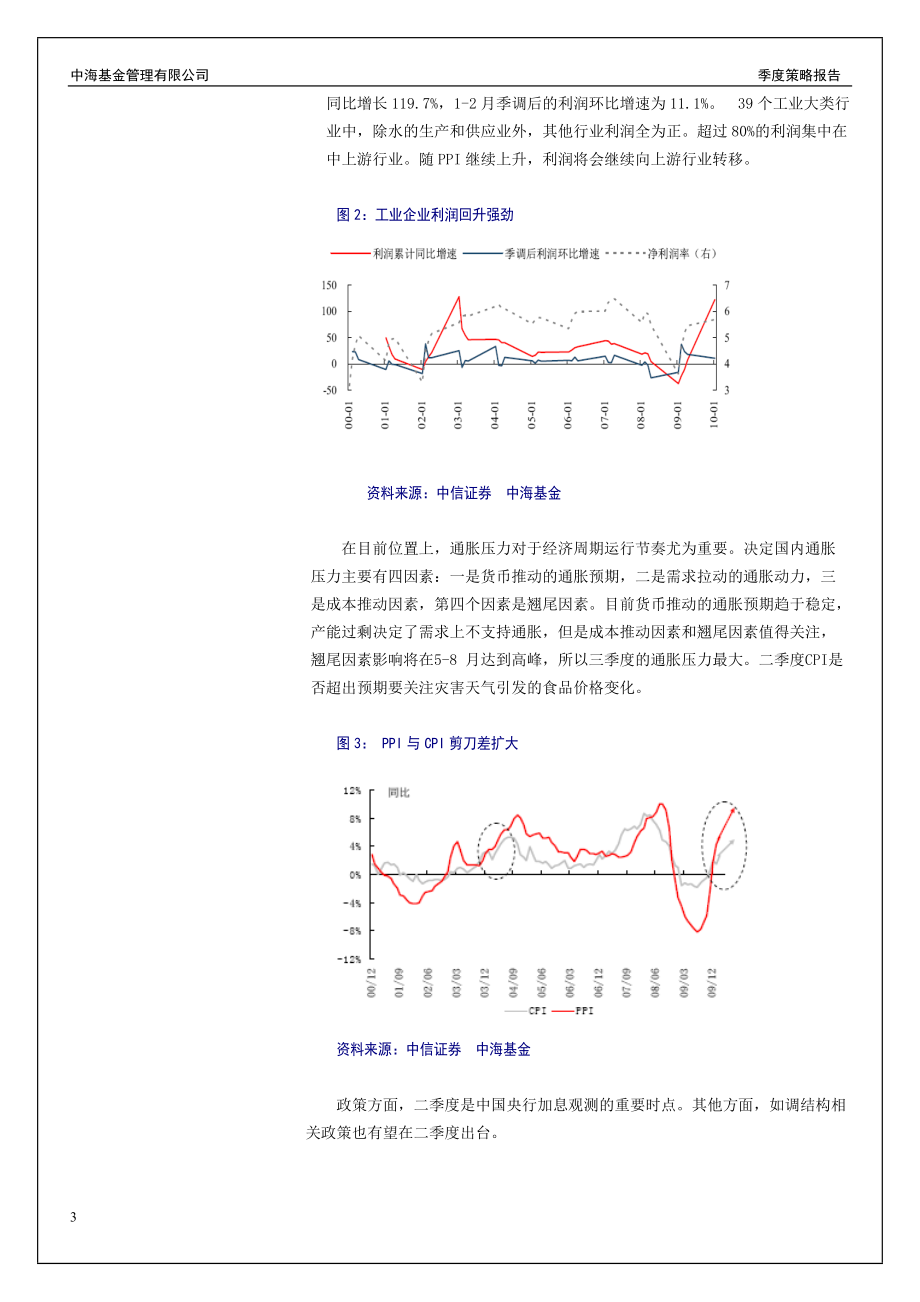 中海基金XXXX年二季度策略报告（对外修改稿）doc-全.docx_第3页