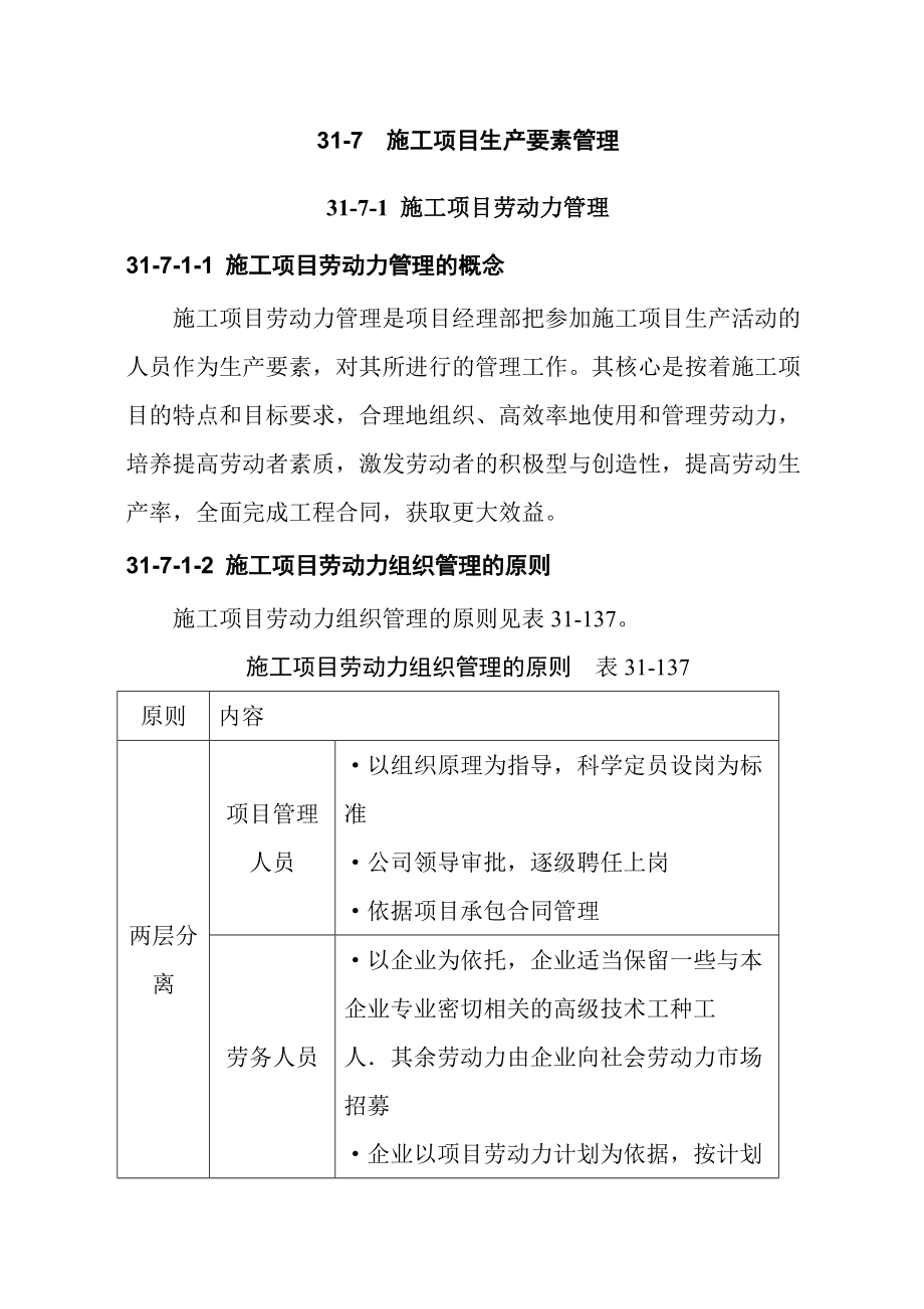 施工项目生产要素管理24.docx_第1页