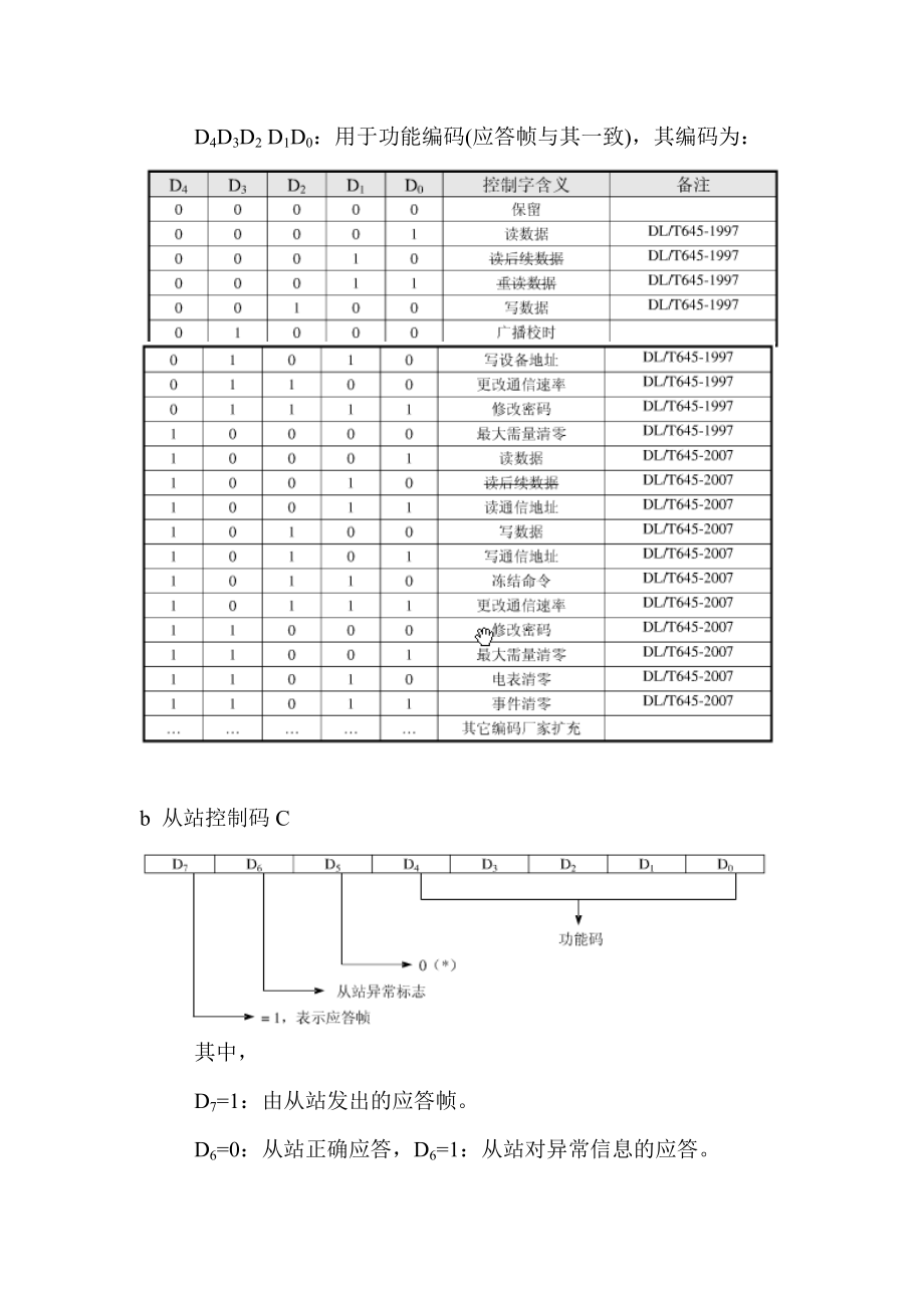 帧中继转发策略.docx_第3页