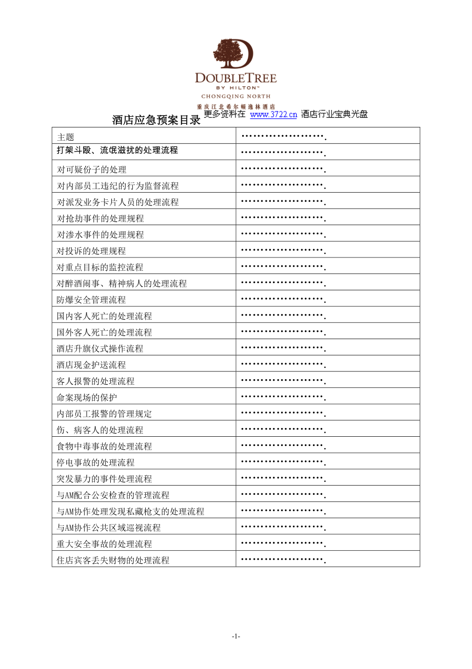 希尔顿酒店应急预案.docx_第1页