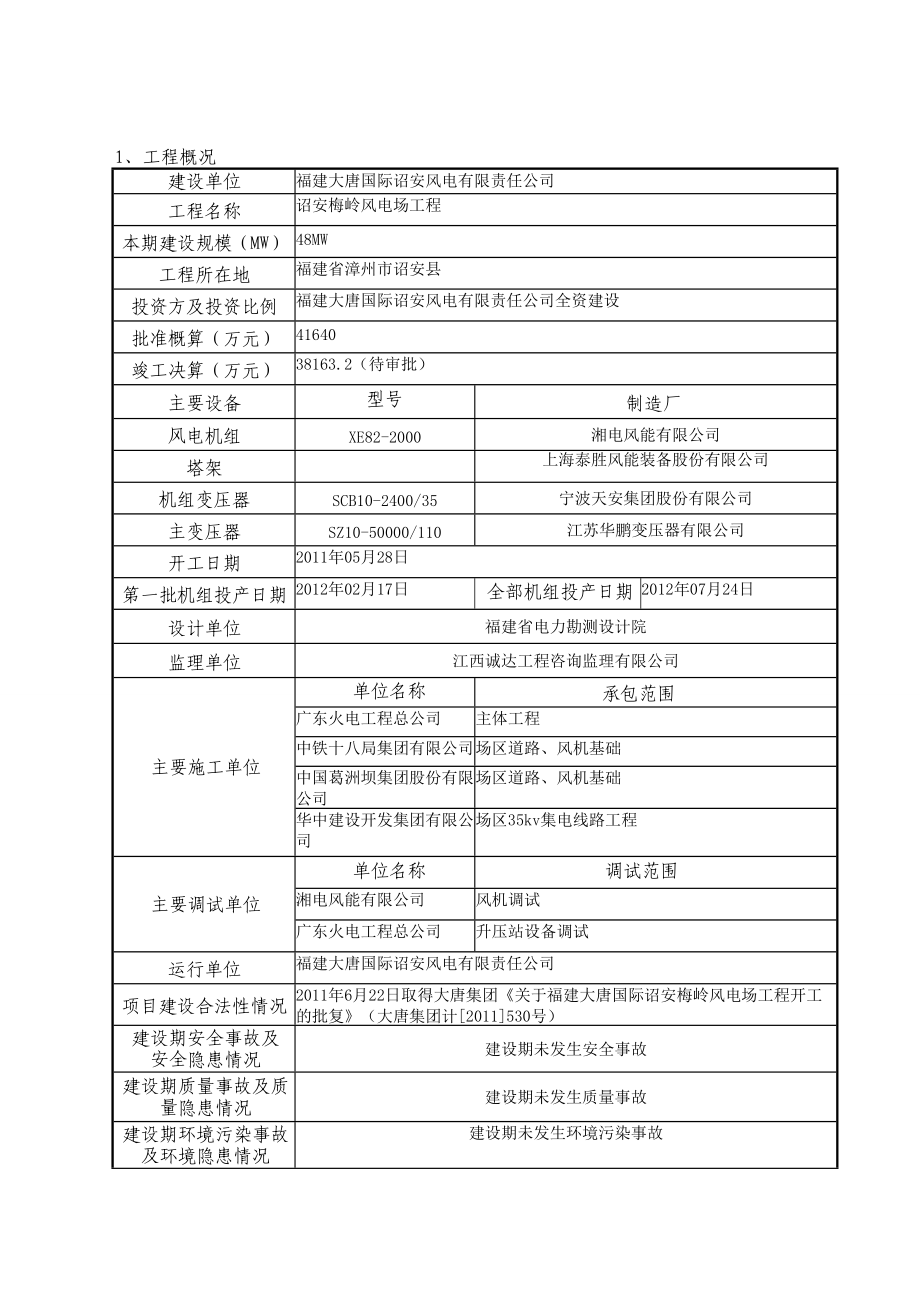 福建诏安梅岭风电项目达标投产初验报告.docx_第2页