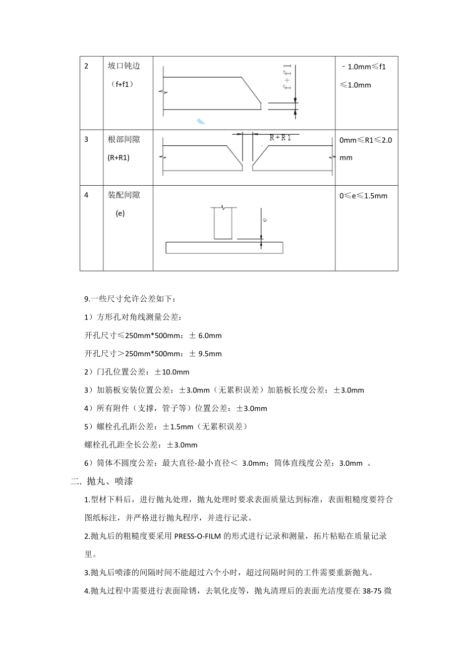 空气预热器连通罩项目施工方案 (恢复).docx_第2页