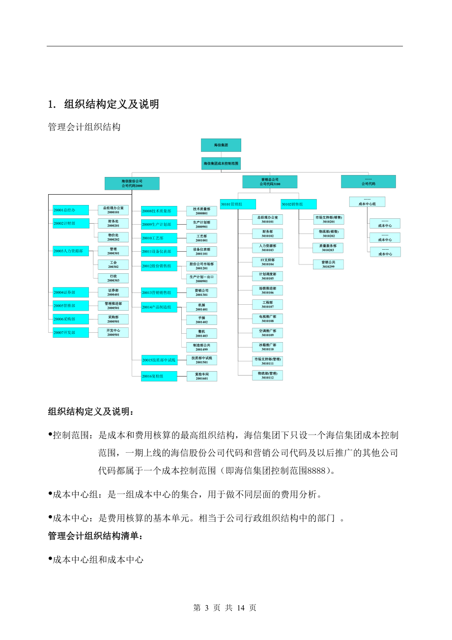 CO模块组织框架概述.docx_第3页