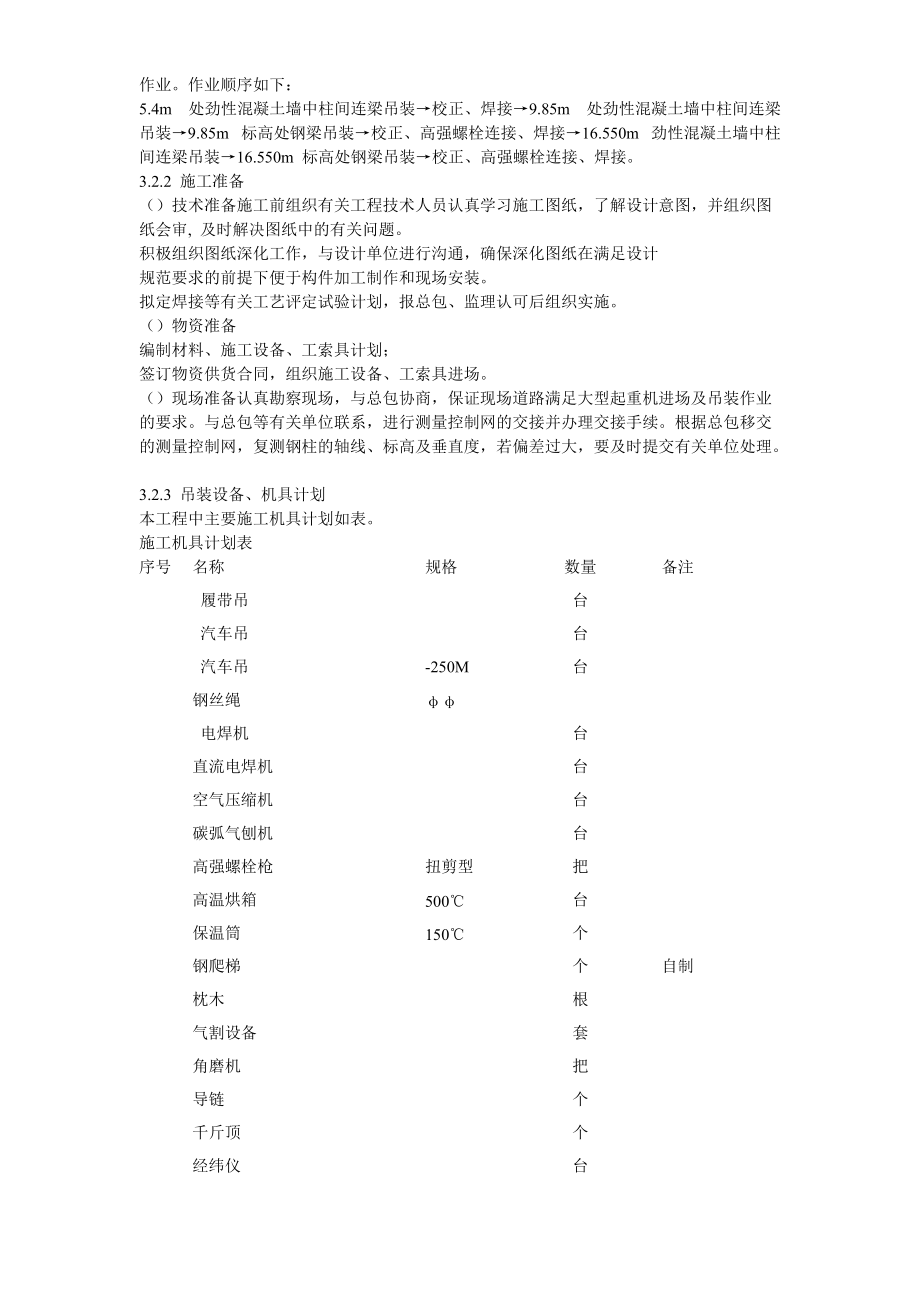 UT斯达康研发生产中心圆厅钢结构施工组织设计方案.docx_第3页