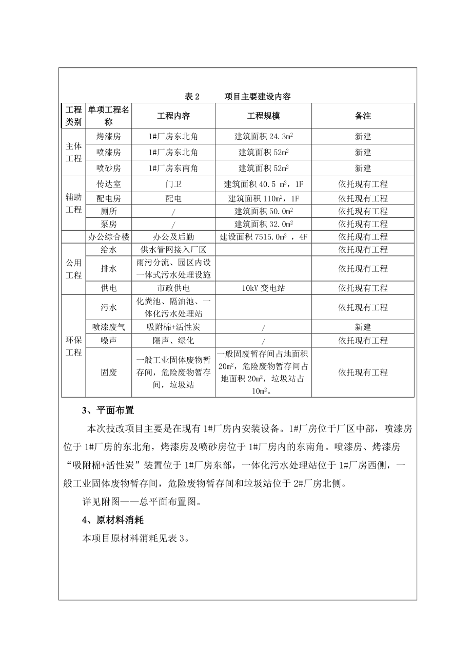 湖南鑫迪风机制造有限公司技改项目环境影响报告表.docx_第3页