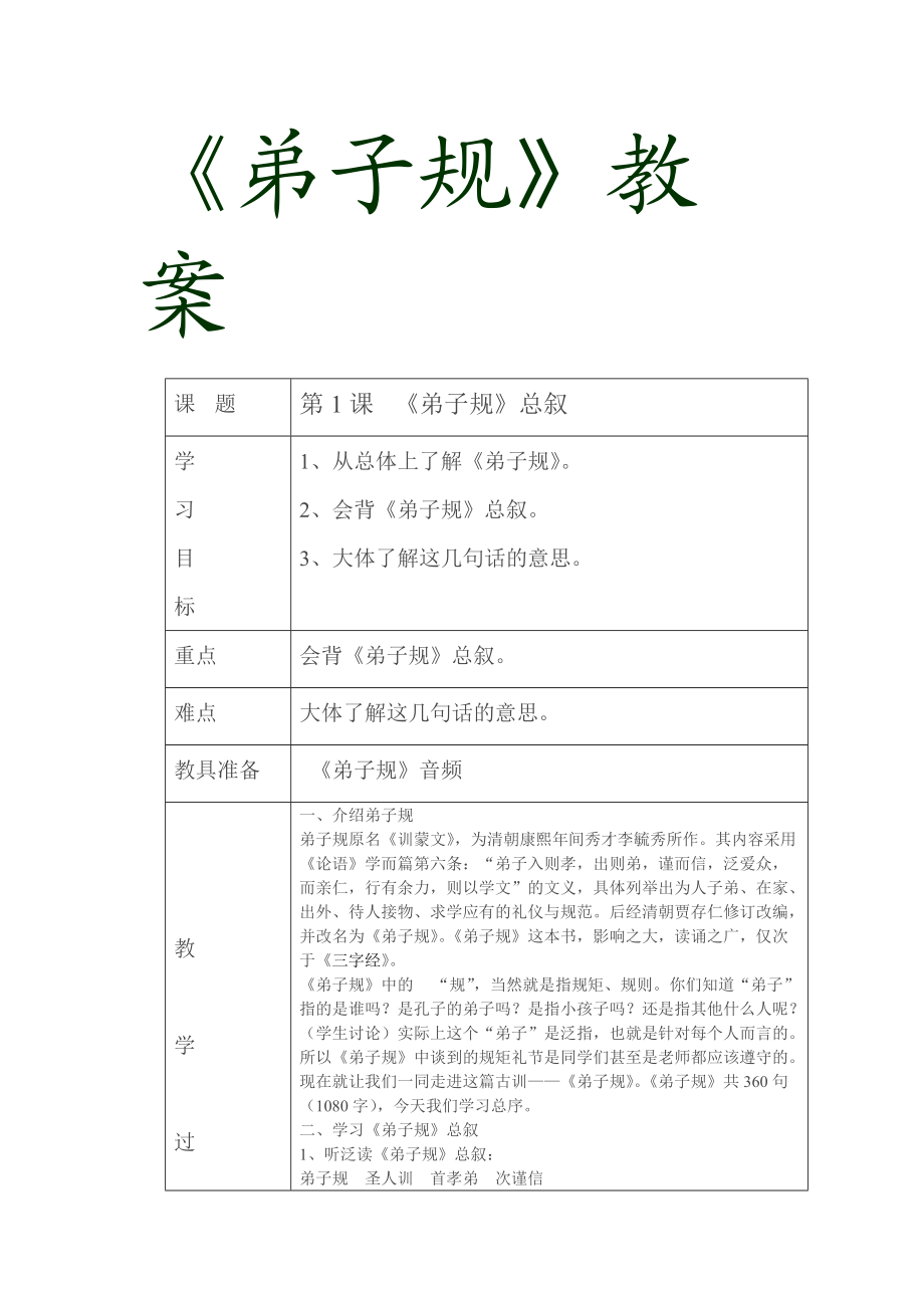 少年宫国学经典弟子规活动记录教案(DOC32页).doc_第1页