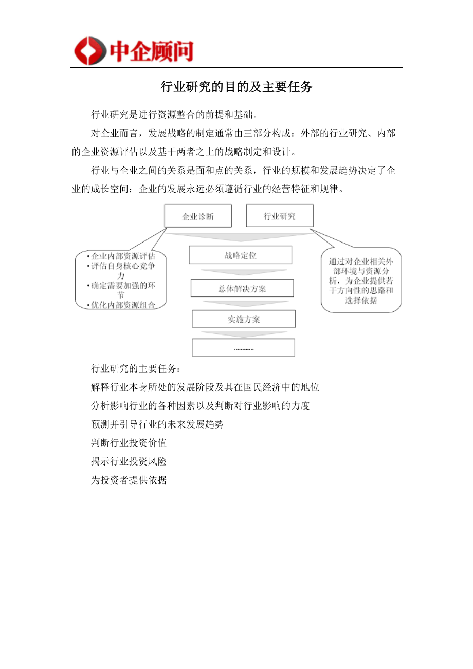 制造外包市场监测及投资战略研究报告.docx_第3页