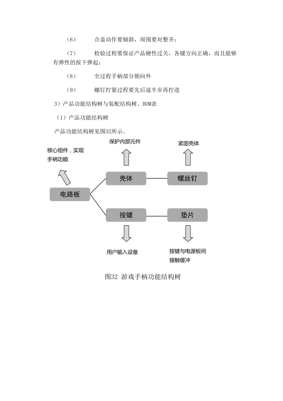 生产运作与管理培训课件.docx_第3页