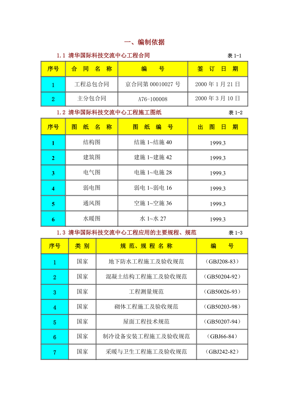 结构长城杯施工组织设计方案.docx_第1页