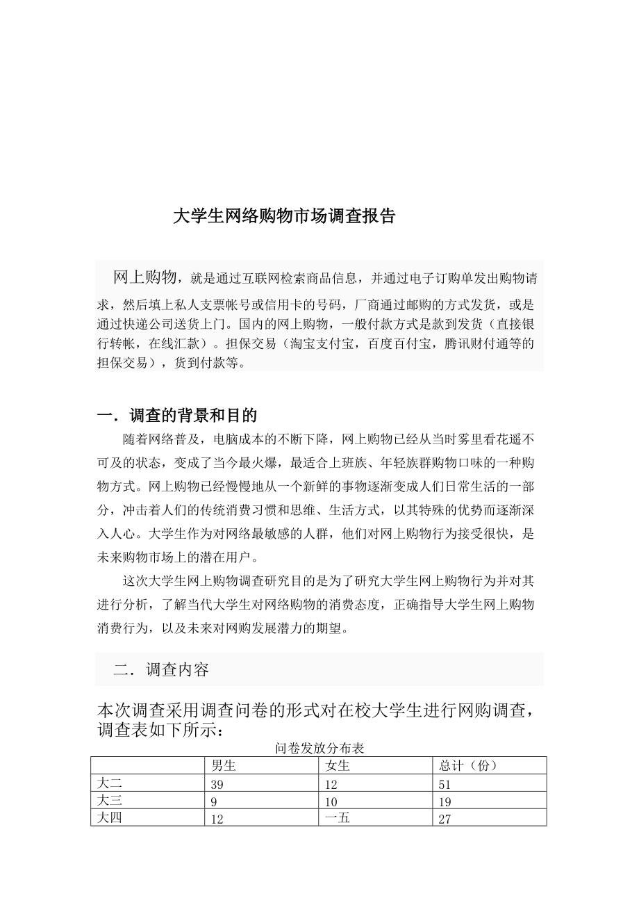 试议大学生网络购物市场调查报告.docx_第1页