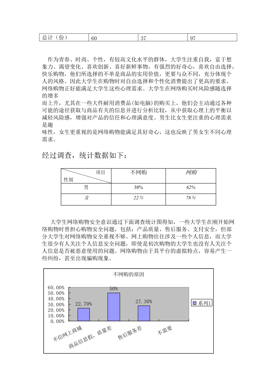 试议大学生网络购物市场调查报告.docx_第2页