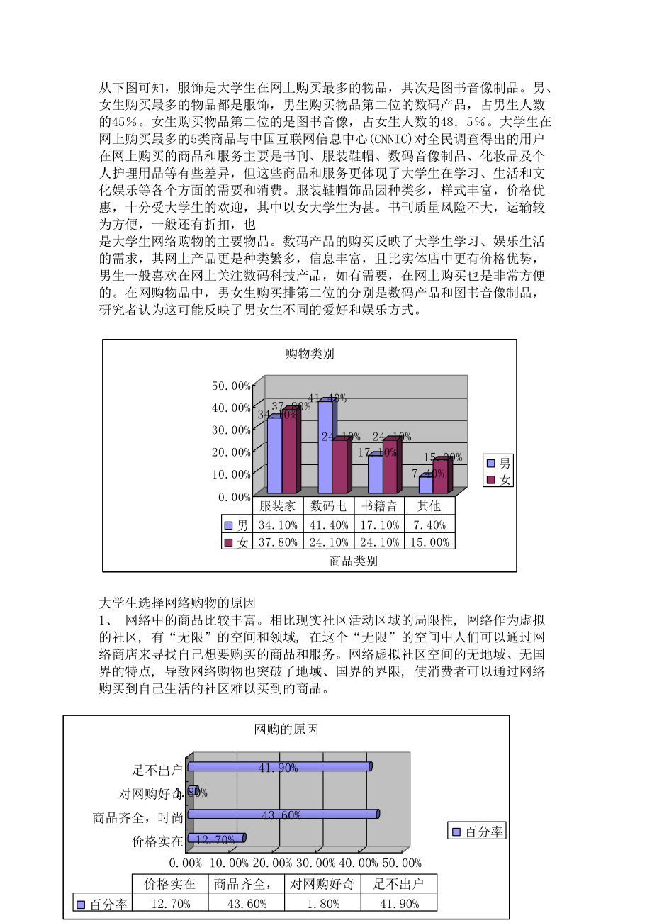 试议大学生网络购物市场调查报告.docx_第3页