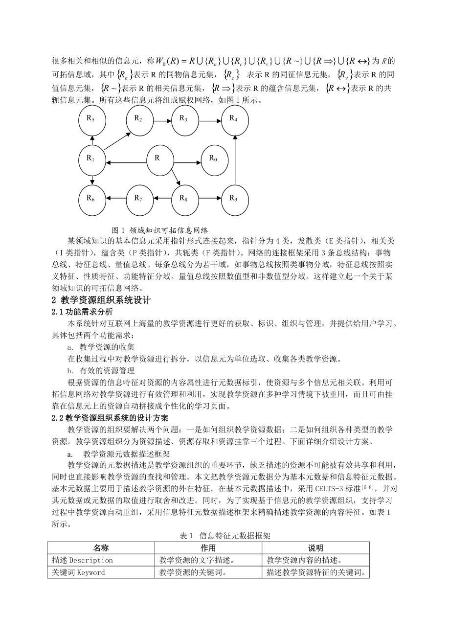 基于信息元的教学资源组织系统设计.docx_第2页