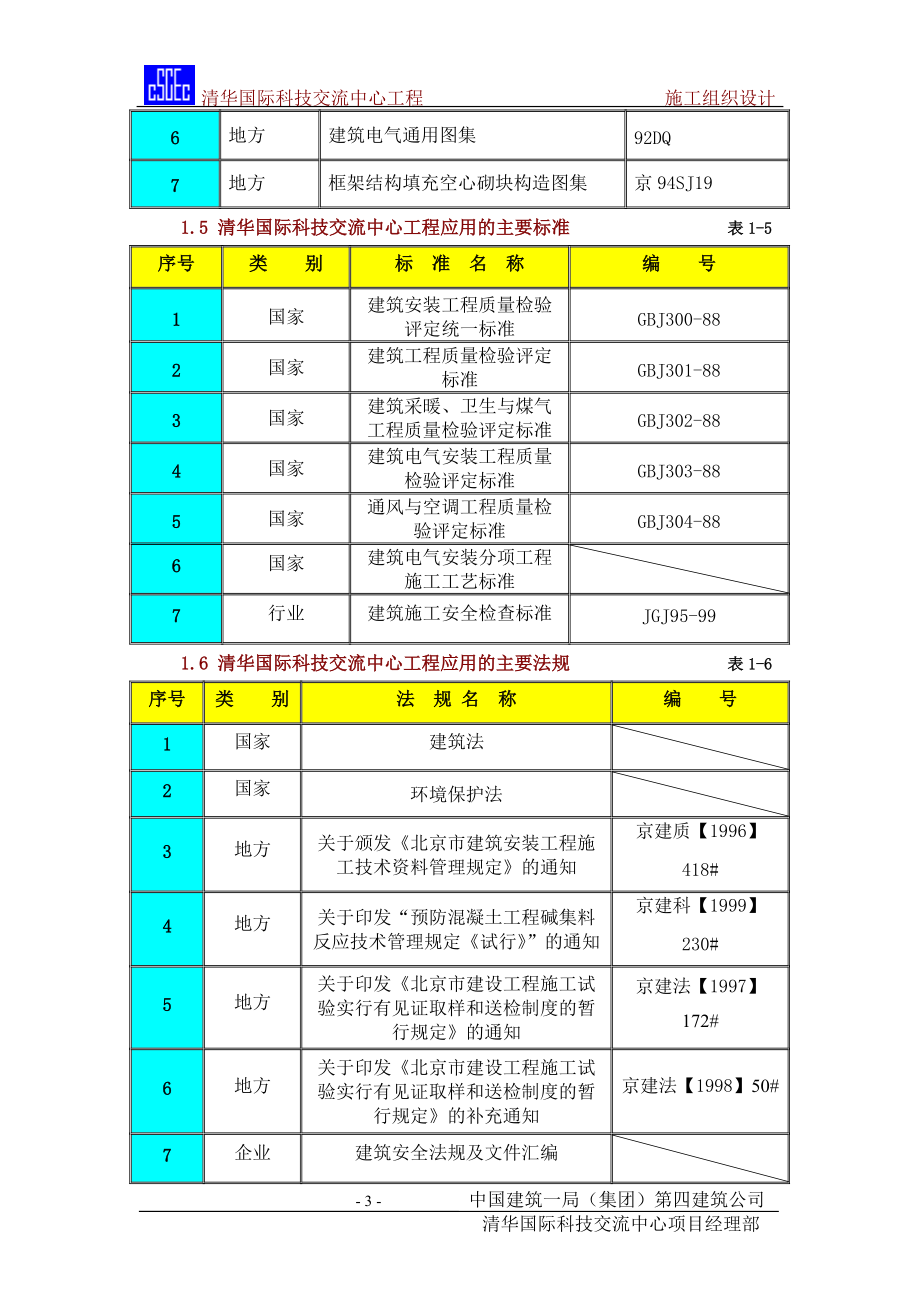 结构长城杯施工组织设计.docx_第3页