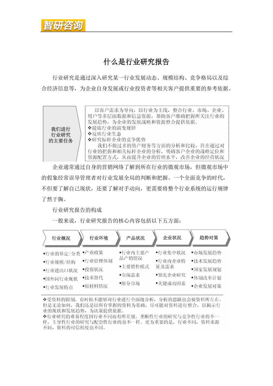 数显量具市场全景调查与产业竞争格局报告.docx_第2页