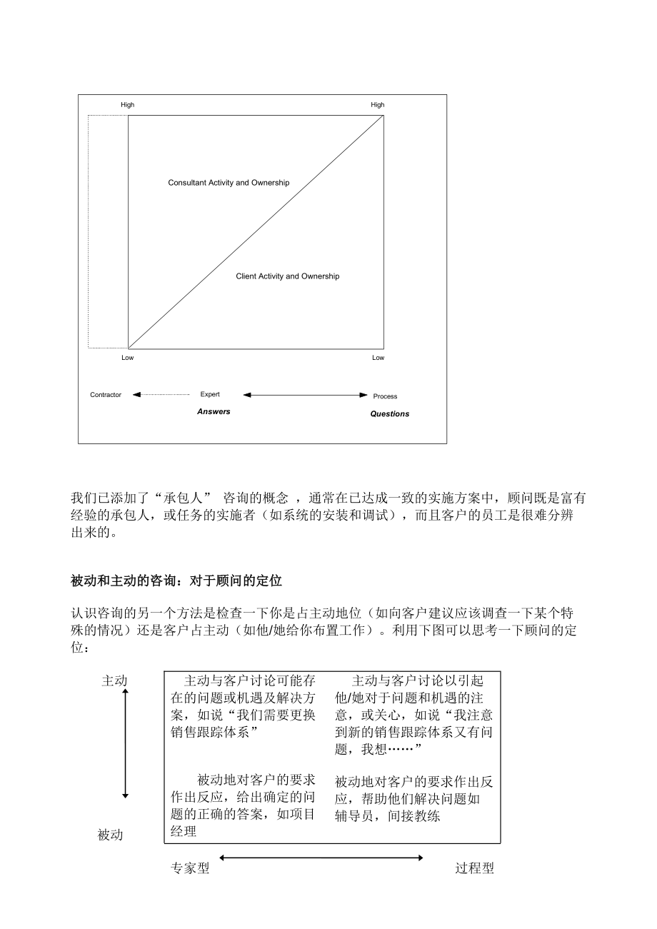 咨询模式程序和技巧技巧(1).docx_第3页