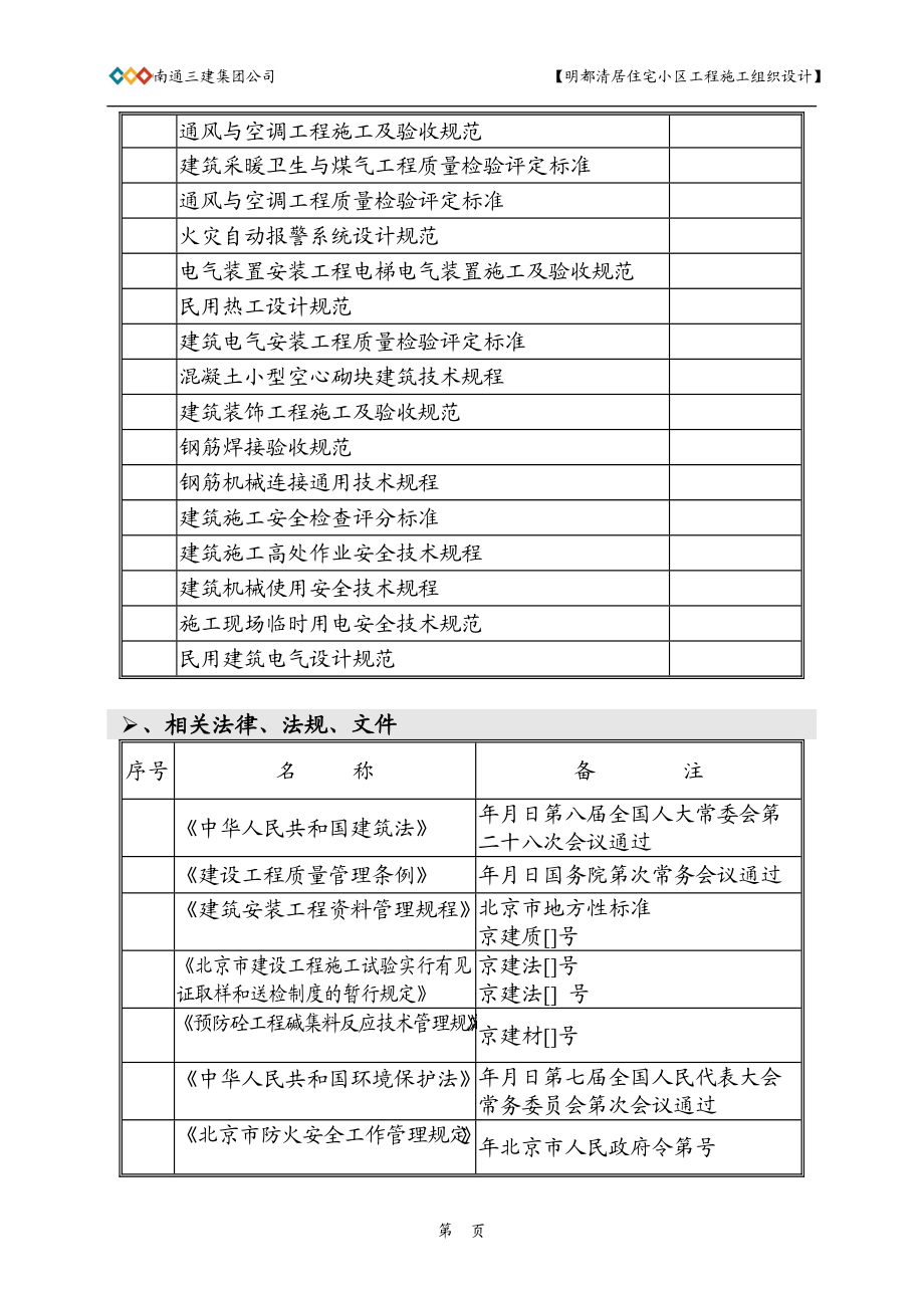 南通3建明都清居施工组织设计方案.docx_第3页