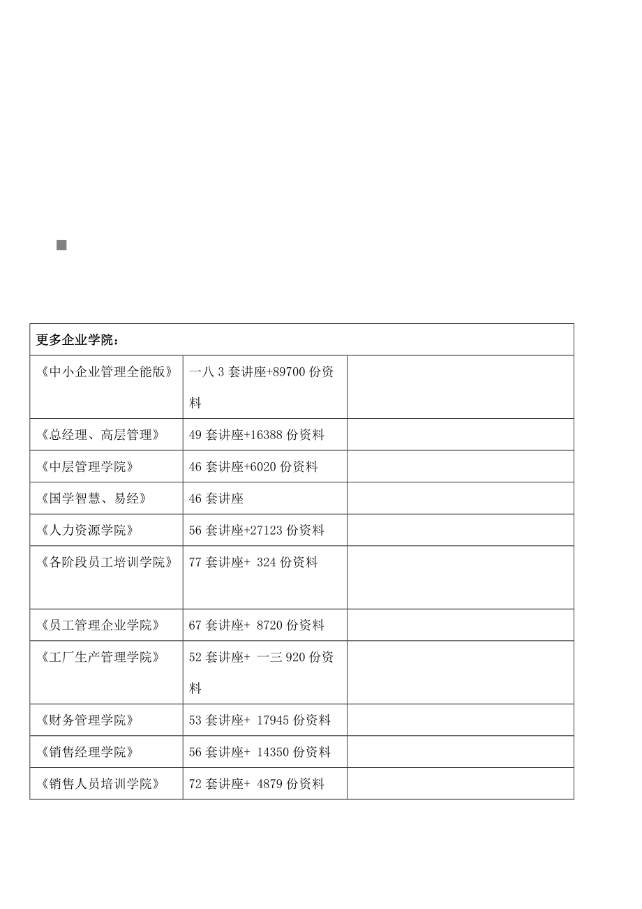 不足之处的调查报告与小结.docx_第1页