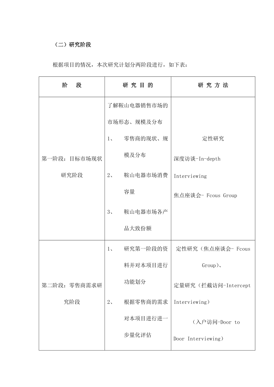 鞍山三鼎电器城招商招租市场调查方案.docx_第3页