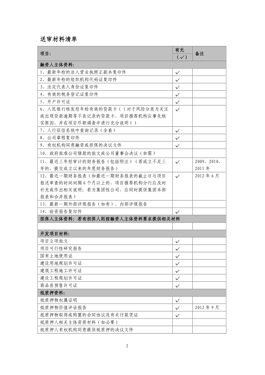 融资业务管理及房地产调查管理知识报告.docx_第2页