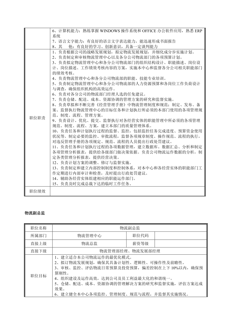 物流监管规划与作业.docx_第3页