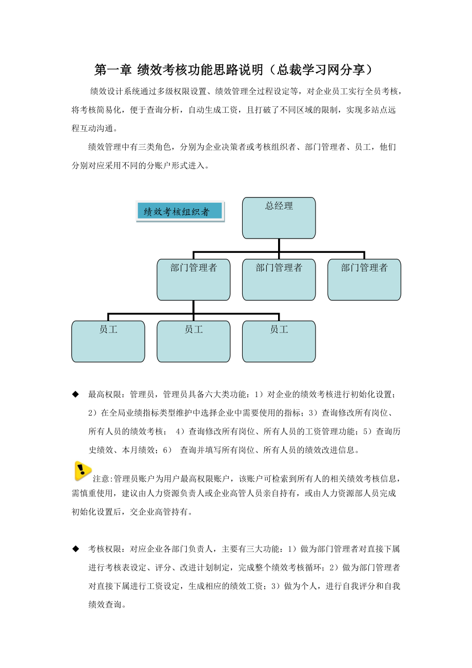 长松咨询绩效考核手册(wan).docx_第1页