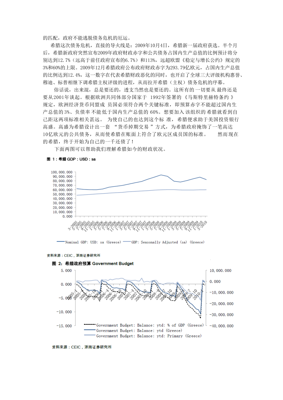 希腊财政危机简要论述.docx_第2页