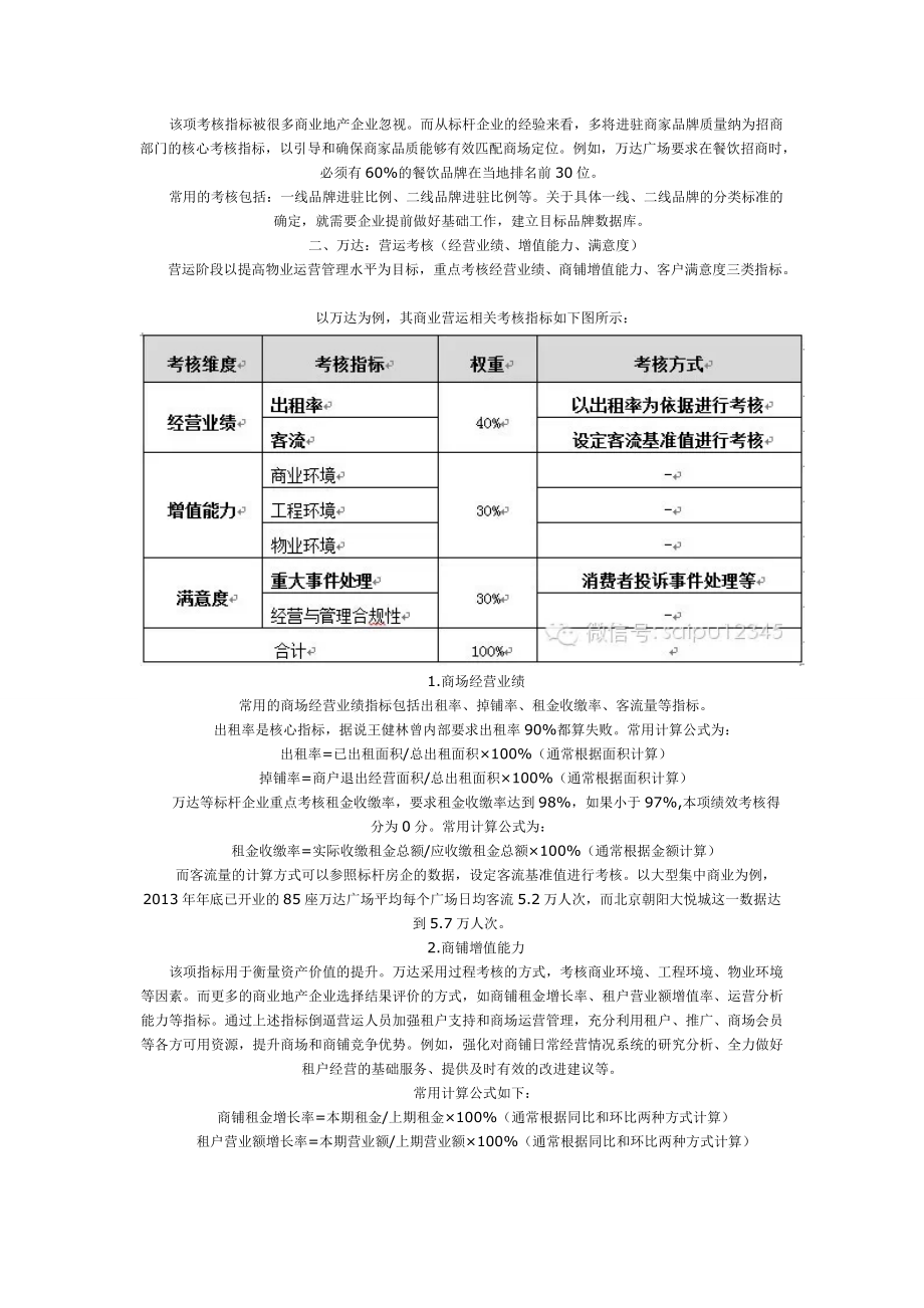 招商策划10大关键细节.docx_第2页