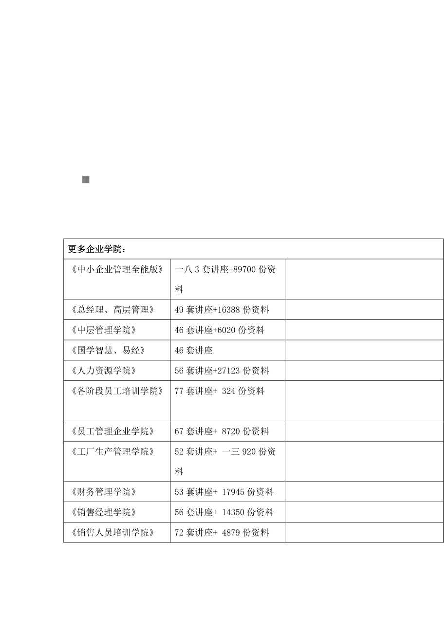 关于徐州鞋业的市场调查报告.docx_第1页