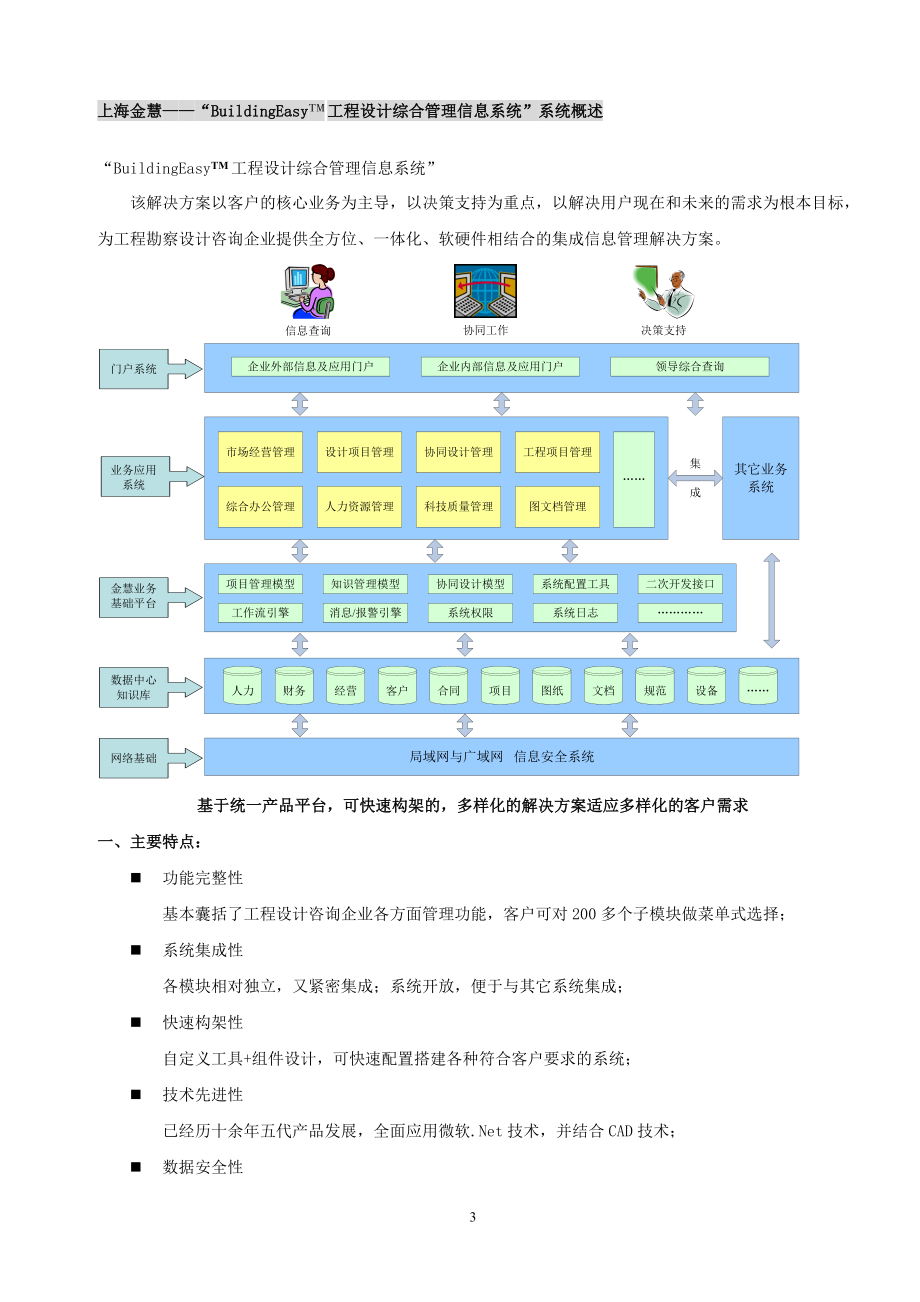 金慧设计院项目管理软件.docx_第3页