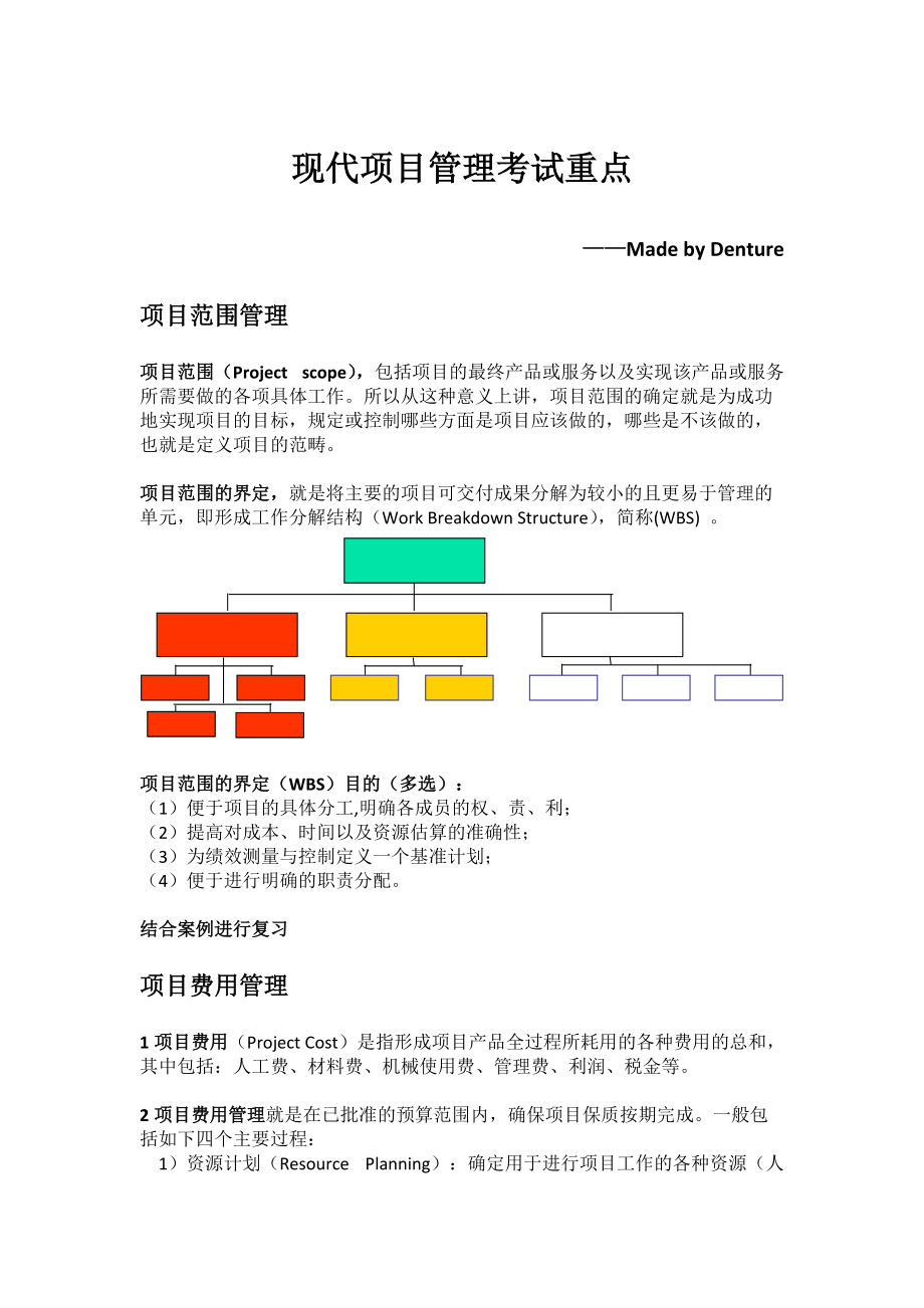 项目管理总结 王长峰.docx_第1页