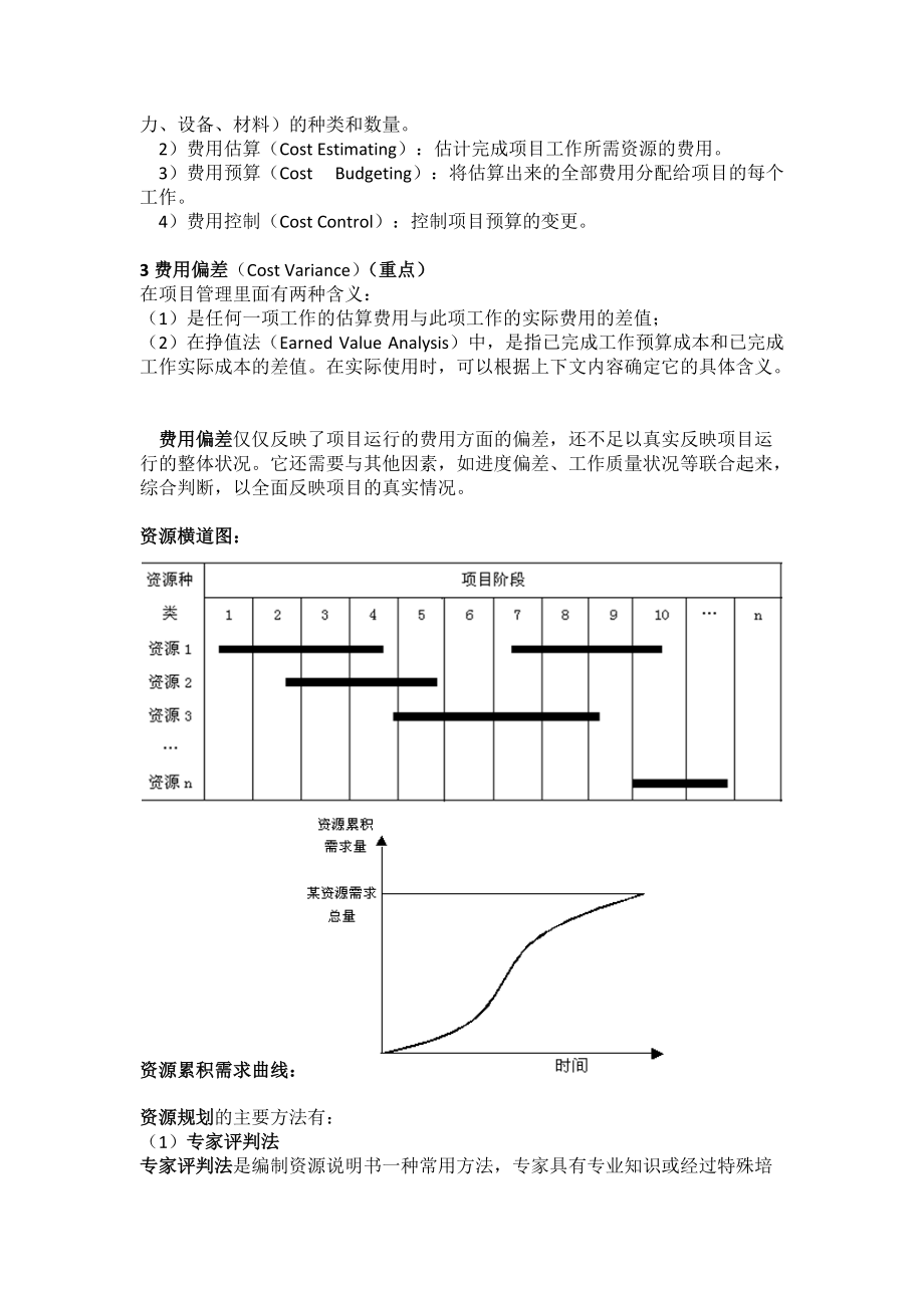 项目管理总结 王长峰.docx_第2页